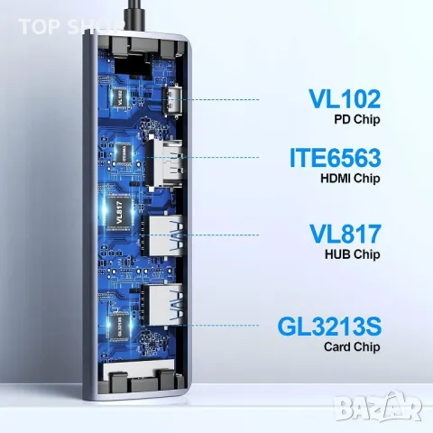 WIMUUE 6 в 1 USB C адаптер за MacBook Pro/Air,Многопортова докинг станция за USB тип C лаптопи - USB, снимка 2 - Захранвания и кутии - 48511528