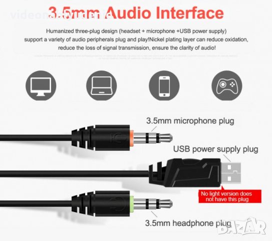 Професионални Светещи Геймърски Слушалки с Динамичен Микрофон Гласов Контрол 360° 3D Стерео Съраунд, снимка 7 - Слушалки и портативни колонки - 28163134