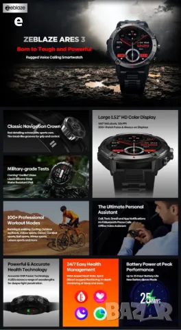 Смарт часовник Zeblaze Ares 3 Pro, AMOLED, 1.43'', Разговори,Водоустойчив. СИН, снимка 10 - Мъжки - 47920770