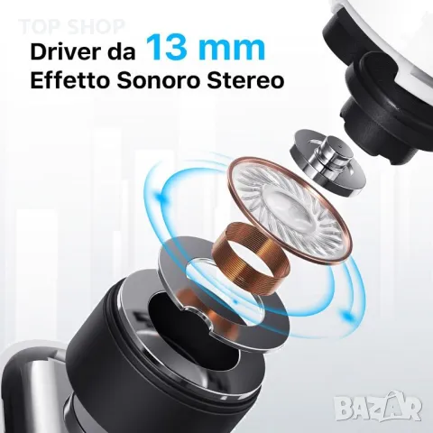 NOBIS N3601 True Wireless Earbuds с ENC шумопотискане, 40 часа, сензорно управление, снимка 3 - Безжични слушалки - 49629241