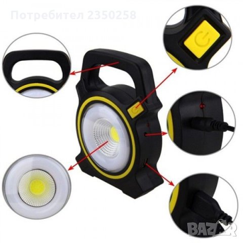 LED соларна лампа прожектор сензор за движение фенер градинска лед , снимка 7 - Лед осветление - 26254554