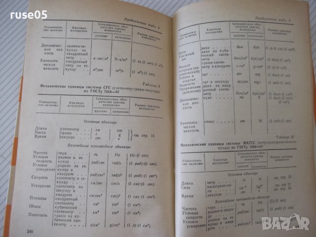 Книга "Международная система единиц - Г. Бурдун" - 276 стр., снимка 10 - Енциклопедии, справочници - 37968328