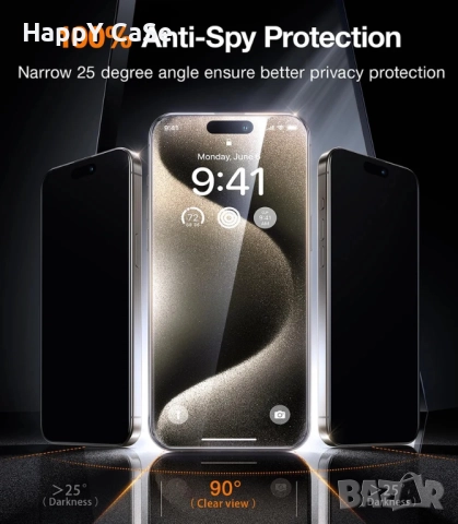 Apple iPhone 17 / Pro / Max / Air / PRIVACY ANTI-SPY Full Glue Стъклен протектор, снимка 7 - Фолия, протектори - 51829785