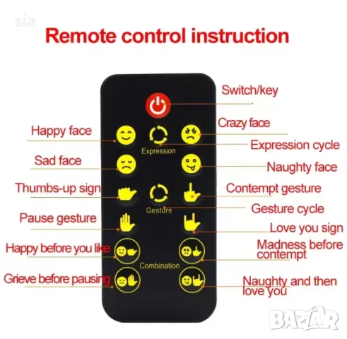 Светещ стикер за кола, Лед осветление за задно стъкло, Заден стоп, дистанционно , снимка 6 - Аксесоари и консумативи - 30789293