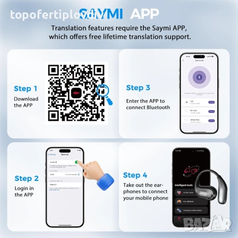 Безжични слушалки с AI преводач, 3-в-1, снимка 5 - Слушалки и портативни колонки - 52687139