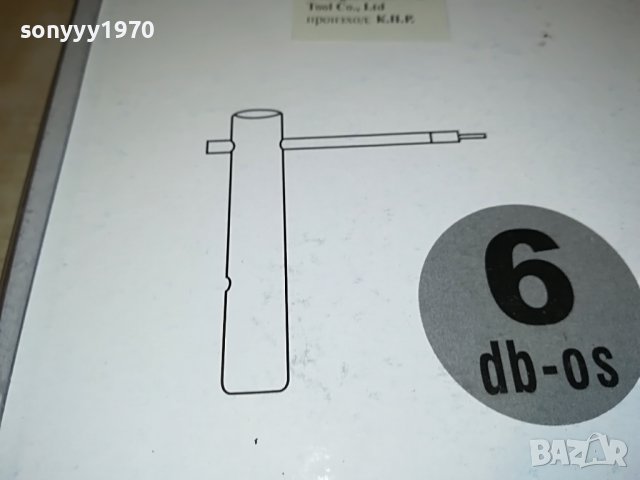 🔥ГЛУХ КЛЮЧ КОМПЛЕКТ 2909221352, снимка 12 - Ключове - 38158095