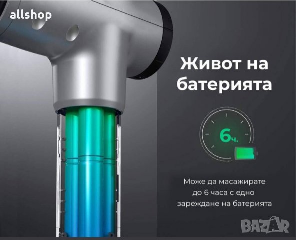 ФАСЦИАЛЕН МУСКУЛЕН МАСАЖОР 4000 удара в минута, снимка 6 - Масажори - 34962171