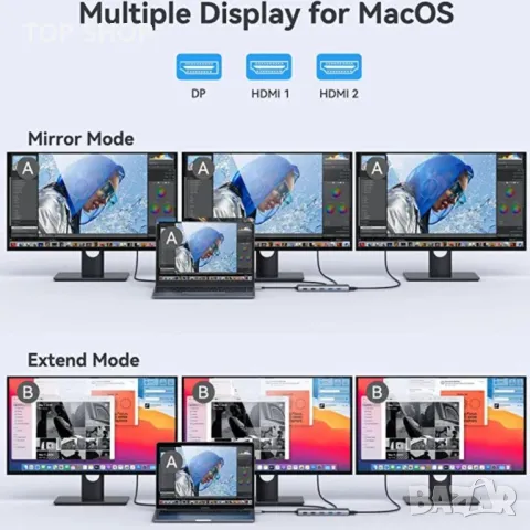 USB C докинг станция за два монитора, 13 в 1