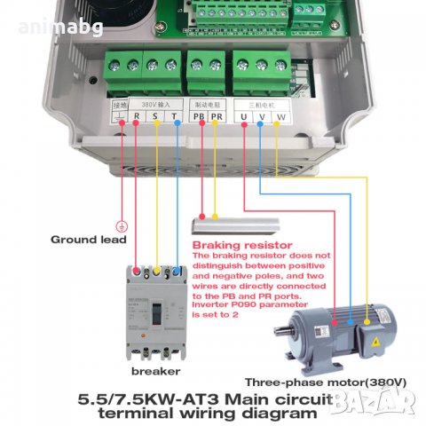 ANIMABG Честотен инвертор 7.5 kW Frequency Drive VFD регулатор, снимка 6 - Друга електроника - 34746420