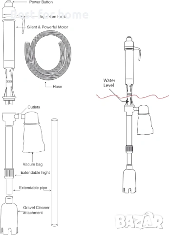 Amtra Handy Електрическа сифон-прахосмукачка за аквариум – 2-в-1 за почистване и смяна на вода, снимка 5 - Аквариуми - 53249888