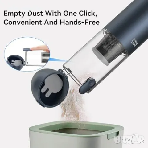 Нова Ръчна Прахосмукачка с Висока Мощност и Светлина за Кола и Дом, снимка 7 - Прахосмукачки - 49693729