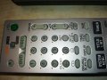 SONY REMOTE CONTROL ВНОС SWISS 0904231715, снимка 8