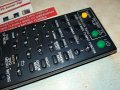 SONY RM-ADU050 AUDIO REMOTE-ВНОС SWISS 0409221945, снимка 16