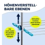 Сушилник за дрехи с въздушен поток Easymaxx, бързосъхнещ, по-малко гънки, сгъваем, лек, снимка 12