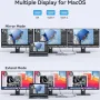 USB C докинг станция за два монитора, 13 в 1, снимка 1