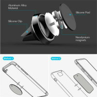 Магнитна стойка, поставка за телефон в автомобил, кола, снимка 4 - Аксесоари и консумативи - 44890016