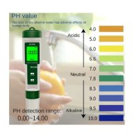 ANIMABG Многофункционален тестер за качество на водата, PH, EC, TDS, ORP, H2, снимка 10 - Друга електроника - 43824038