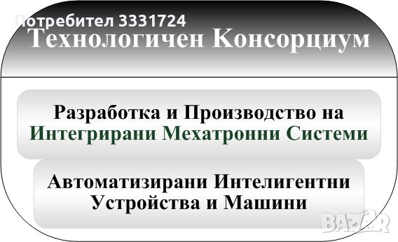 Технологичен консорциум за разработка и производство, снимка 1