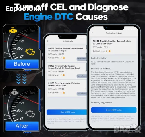 Автодиагностичен тестер Xadvancer  Xtool AD20 Pro, безжичен OBD2 скенер, анализ на шофиране, снимка 4 - Аксесоари и консумативи - 49969332