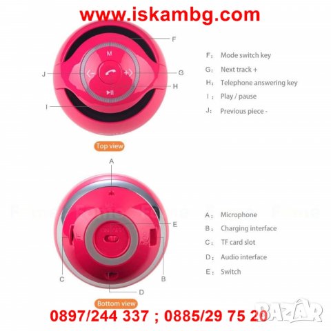 Bluetooth тонколонка топка - модел 175, снимка 4 - Друга електроника - 26835110