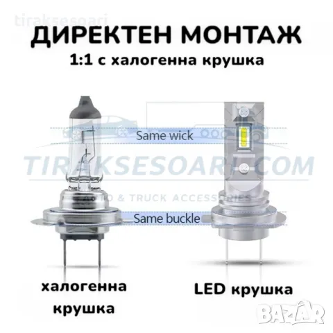 CARLUX LED Диодни Крушки H7 180W 12V 300% светлина без вентилатор, снимка 2 - Аксесоари и консумативи - 49350635