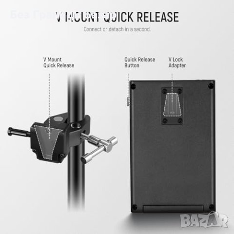 Нов NEEWER Конвертор NP-F към V Mount с DC кабел и захват за статив, снимка 7 - Друга електроника - 43089842