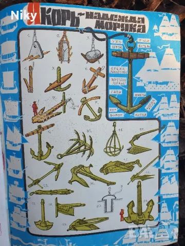 Списание "Техника Младежи" 1979 г., снимка 4 - Други - 48702963