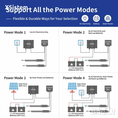 Двойна автоматика за врата TOPENS A5132, снимка 5 - Други стоки за дома - 53226210
