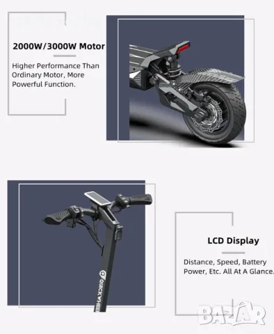 Електрическа тротинетка скутер 72V 2*1500W с два мотора, снимка 6 - Скейтборд, ховърборд, уейвборд - 50096122