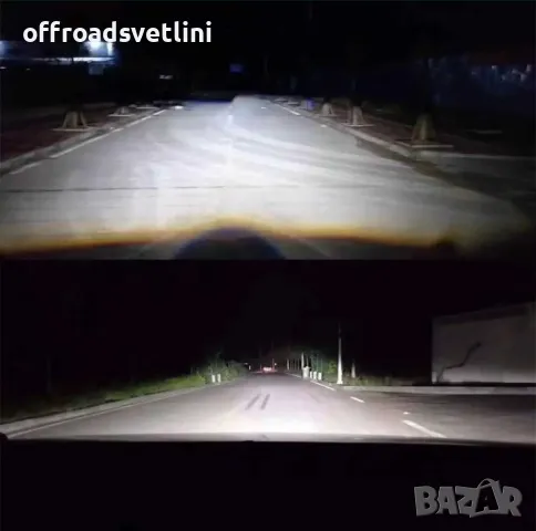 H7 Диодни крушки 180W LED Крушки H7 за директен монтаж, снимка 5 - Аксесоари и консумативи - 47611421