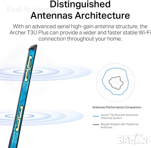 TP-Link Archer T3U Plus AC1300 USB WiFi адаптер за компютър, снимка 5 - Мрежови адаптери - 52264304
