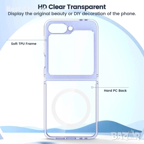 Mag-Safe калъф за Samsung Galaxy Z Flip 6 + screen, снимка 2 - Samsung - 52812143