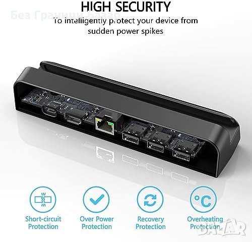 Нов 6 в 1 Докинг Станция за Nintendo Switch - HDMI, USB, снимка 4 - Други игри и конзоли - 43499987