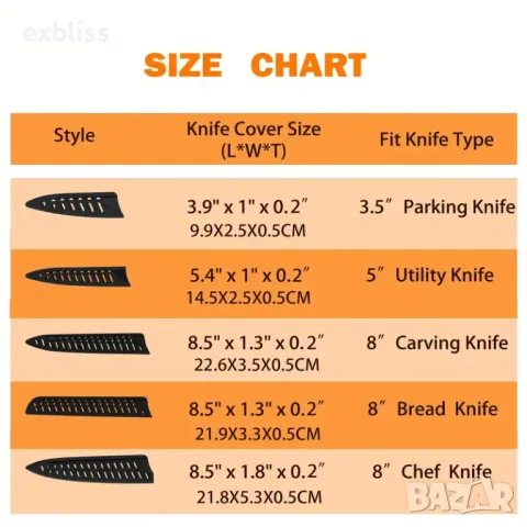 Пластмасови протектори за кухненски ножове 5бр., снимка 5 - Форми - 50223759