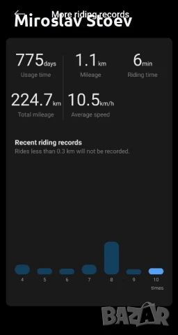 Продвавам електрическа тротинетка Xiaomi Mi Scooter 4, снимка 2 - Друга електроника - 51340182