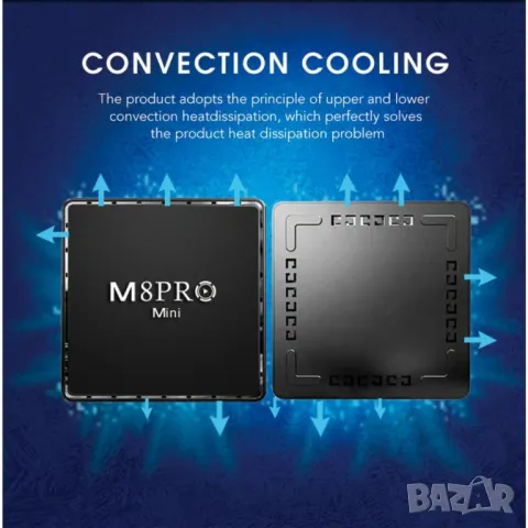 Конзола M8 Pro TV Game Box 4K HDMI 2.4G с Два Джойстика и дистанционно над 33 000 игри

, снимка 6 - Дистанционни - 48941111