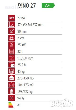 Пелетна камина 27 kW Dino на Алфа-Плам, снимка 4 - Камини - 26858636