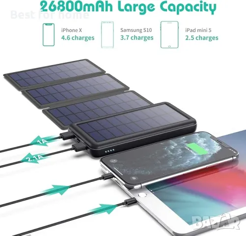  Соларна батерия с 4 соларни панела HETP , снимка 2 - Външни батерии - 49720453