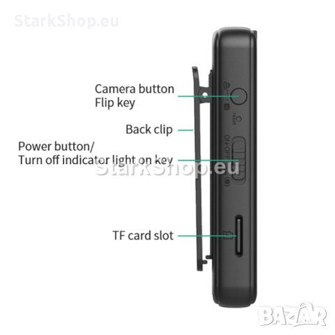 Bodycam скрита камера за ревер 360, снимка 6 - Камери - 43044231