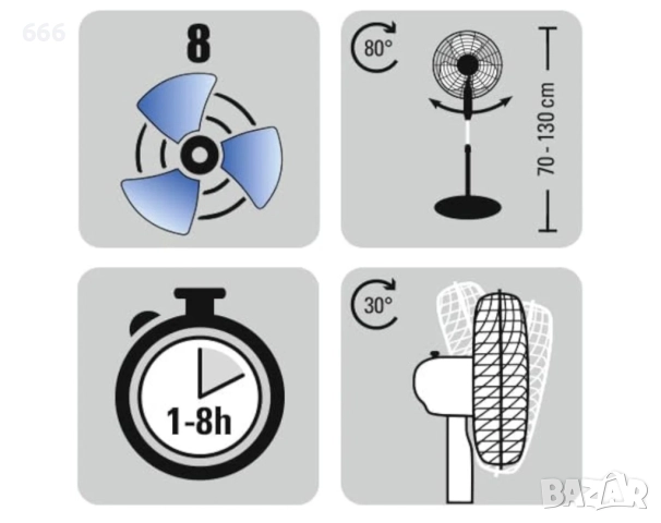 Вентилатор , снимка 5 - Друга електроника - 52647186