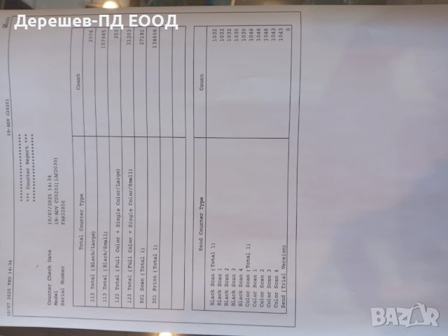 Копирна машина Canon IR C2020i, снимка 8 - Друго - 51216033