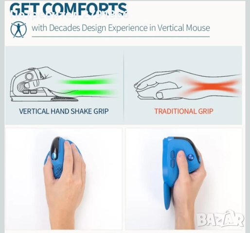 DELUX Seeker M618XSD Безжична ергономична вертикална мишка с OLED екран, снимка 3 - Клавиатури и мишки - 52154118