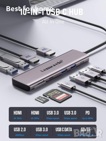 Lemorele USB C към двоен HDMI адаптер, 10-в-1, снимка 5 - Други - 44071018