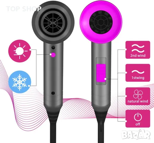 Професионален сешоар Jooayou 2000 W, снимка 7 - Сешоари - 48778276