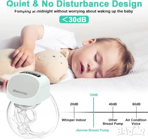 Смарт помпа за кърма Jkevow S10PRO, снимка 9 - Помпи за кърма - 48780669