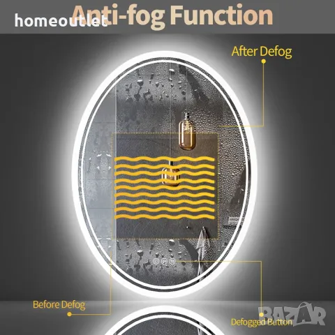 ПРОМОЦИЯ LED огледало с овална форма LUVODI XMR-T18-821-EU-V1, снимка 6 - Огледала - 49677340