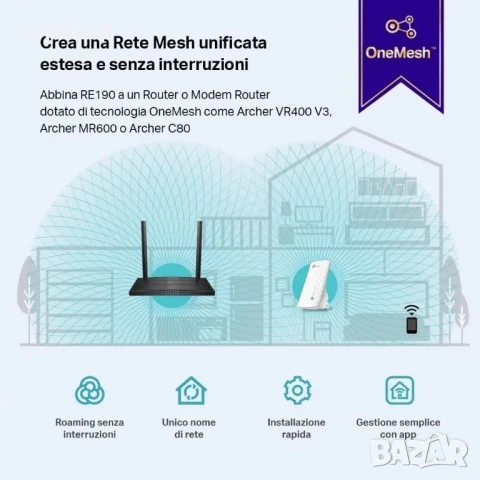 НОВ TP-Link AC750 WiFi екстендер / удължител, 750Mbps, Plug & Play, RJ45 конектор, бял, снимка 4 - Мрежови адаптери - 50525558