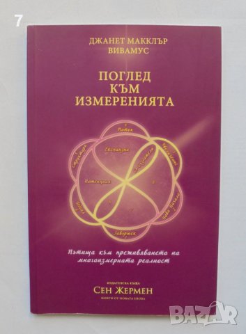 Книга Поглед към измеренията - Джанет МакКлър Вивамус 2009 г.