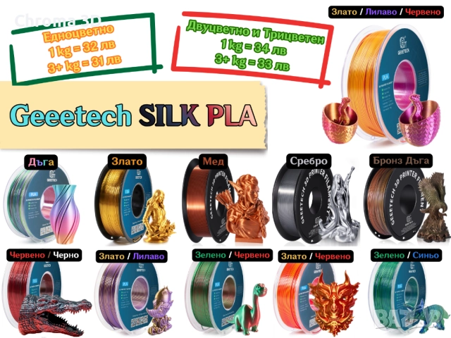 Filament филамент Нишка за 3D принтер Printer PLA PETG ABS NYLON TPU, снимка 6 - Други - 52318750