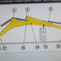 Пинове  47546631 и  втулки CASE 580 CAT 428 442, снимка 3 - Селскостопанска техника - 26591886